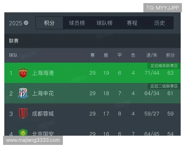 单场比分开奖结果揭晓，胜负悬念终见分晓