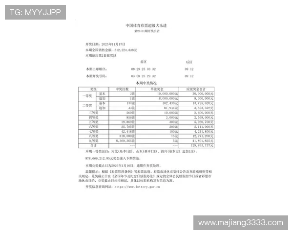 大乐透最新开奖结果查询及奖金金额详情